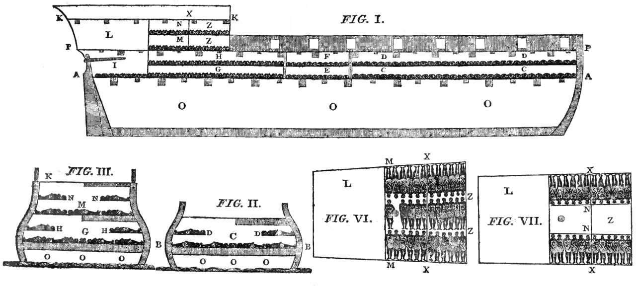 Atlantic slave trade