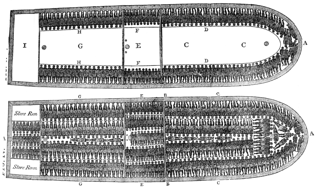 Atlantic slave trade