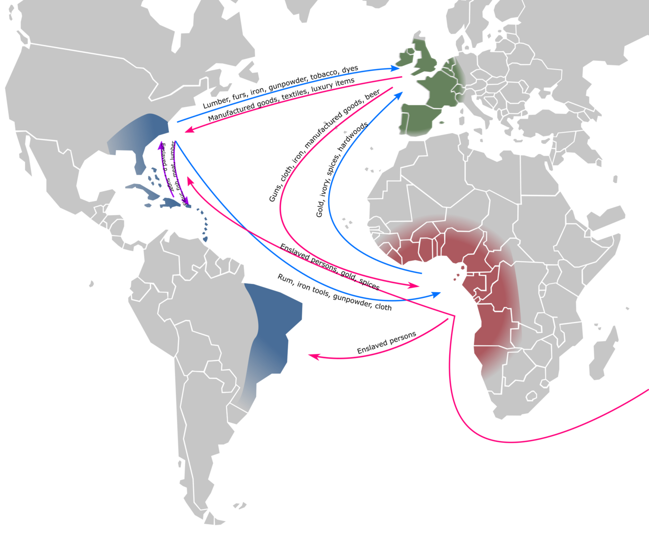 Atlantic slave trade