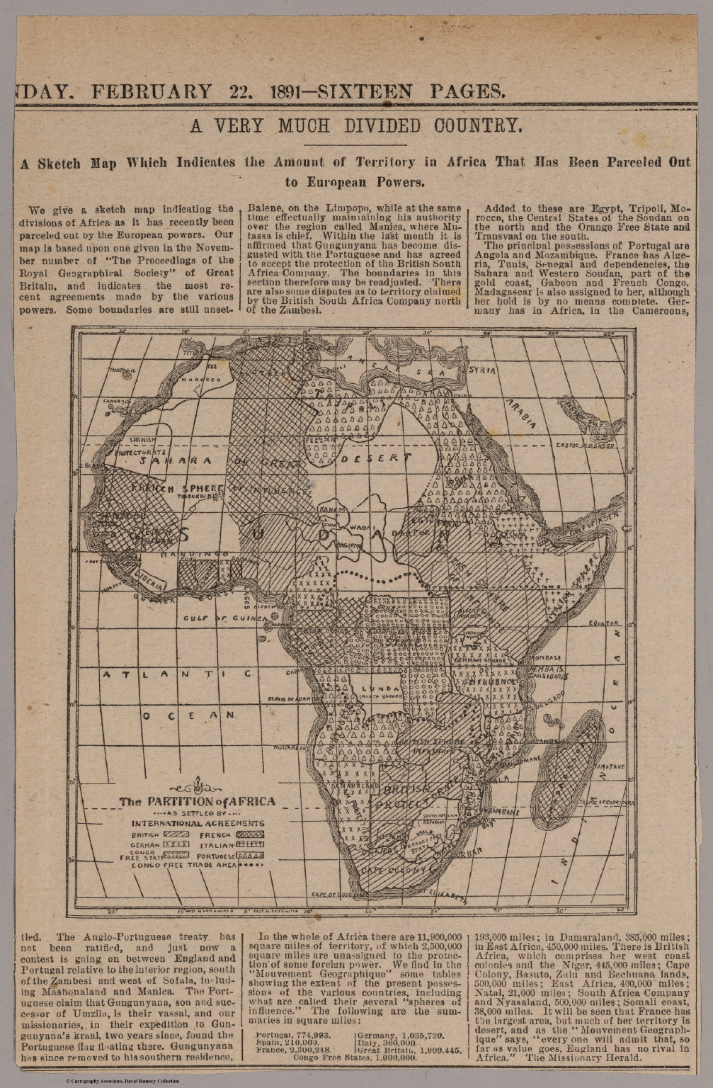 Scramble for Africa