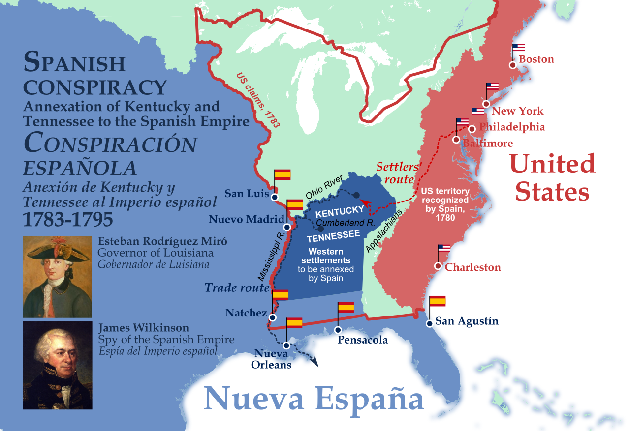 Spanish Empire
